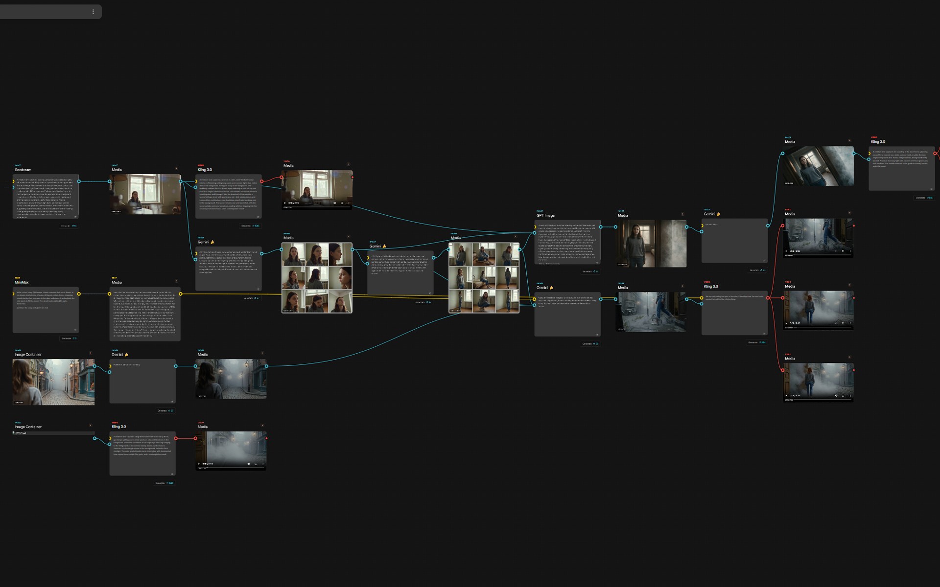 Knods.io visual workflow editor showing media nodes connected into a production pipeline